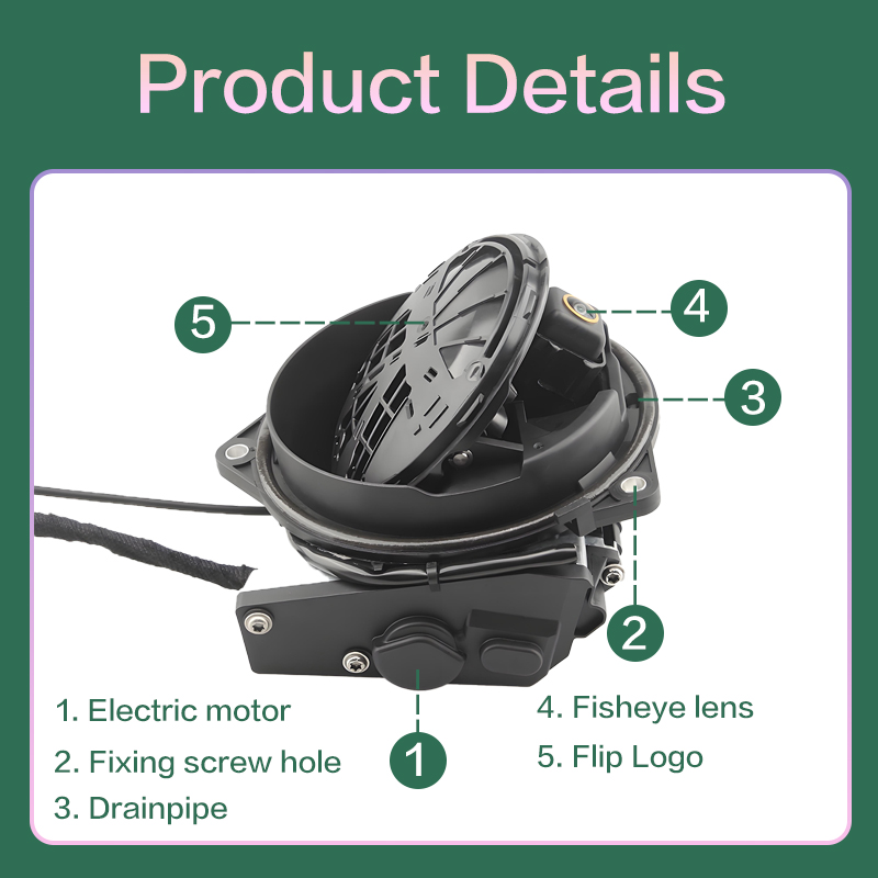 170 °   AHD 1080 P Flip Amblem - Golf Equipment Used incelemesi ve fiyatı