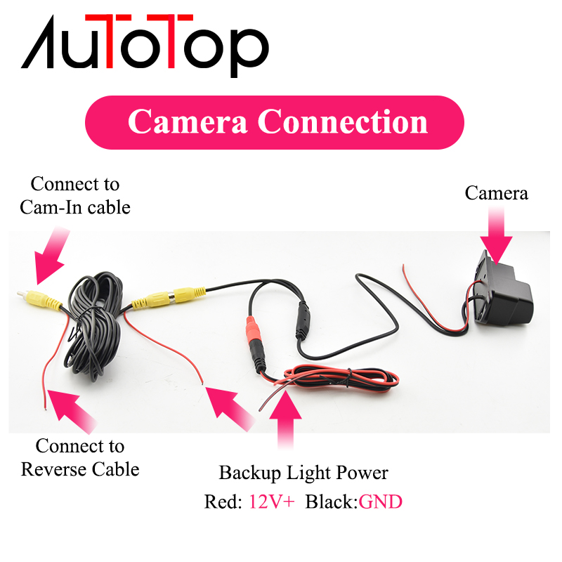 AUTOTOP Araba Ters Kamera Volk - Golf Equipment Used incelemesi ve fiyatı